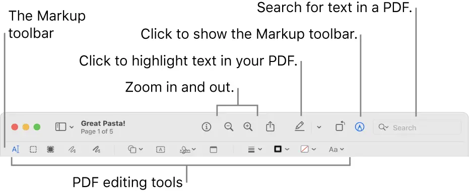 How to annotate pdf on Mac using preview